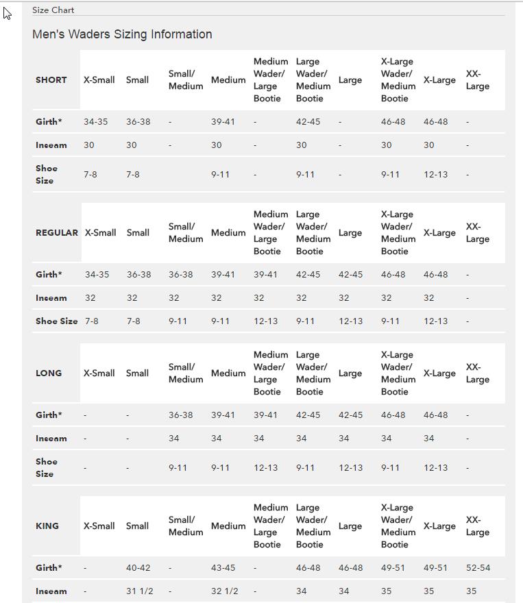 anglers lane virginia fly fishing patagonia mens rio gallegos patagonia wader size chart