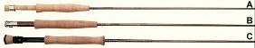 Sage SLT Series Fly Rods