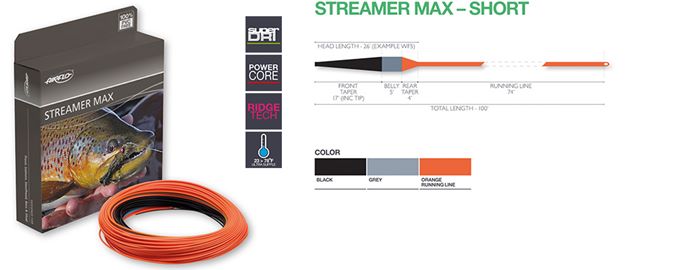 Airflow Streamer Max - Short - Fly Line 16' sink tip