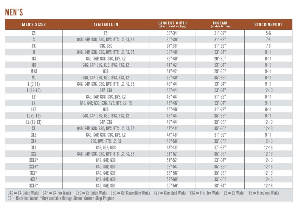 Allen Company Waders Size Chart